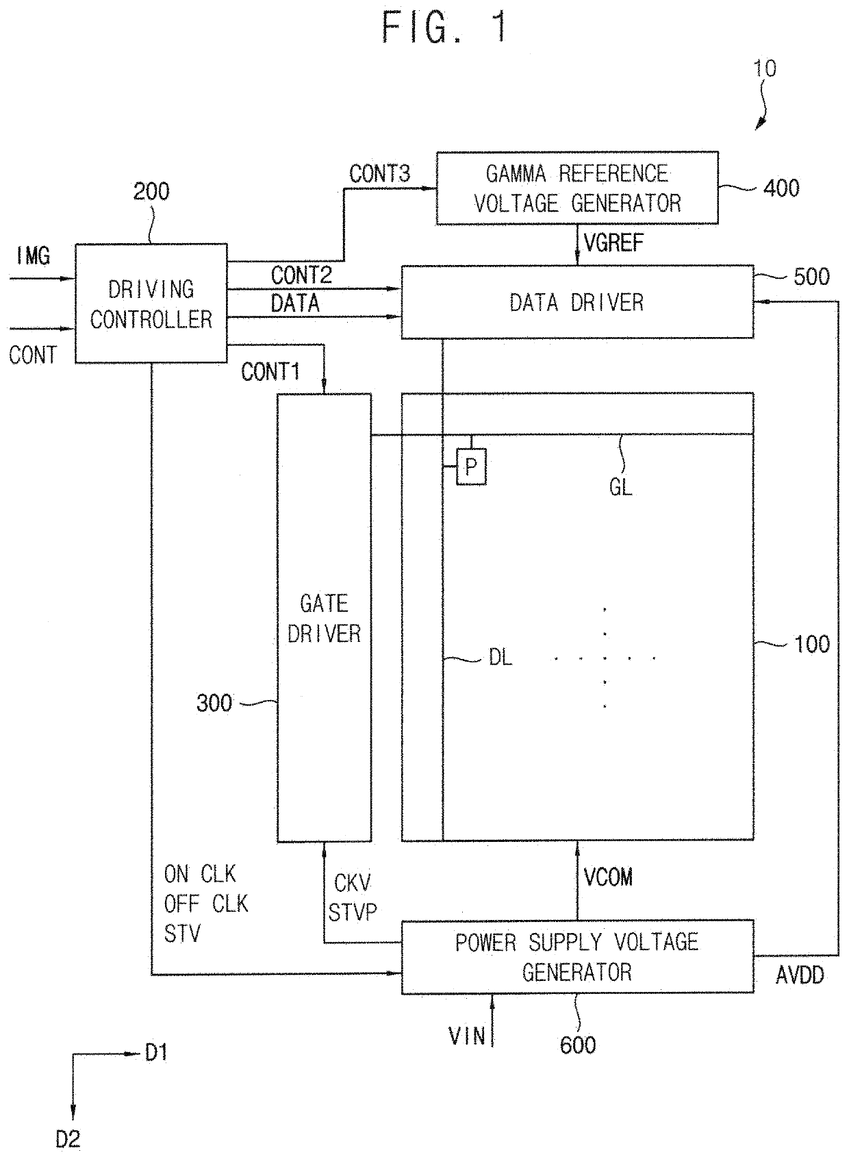 Display device and method of driving the same