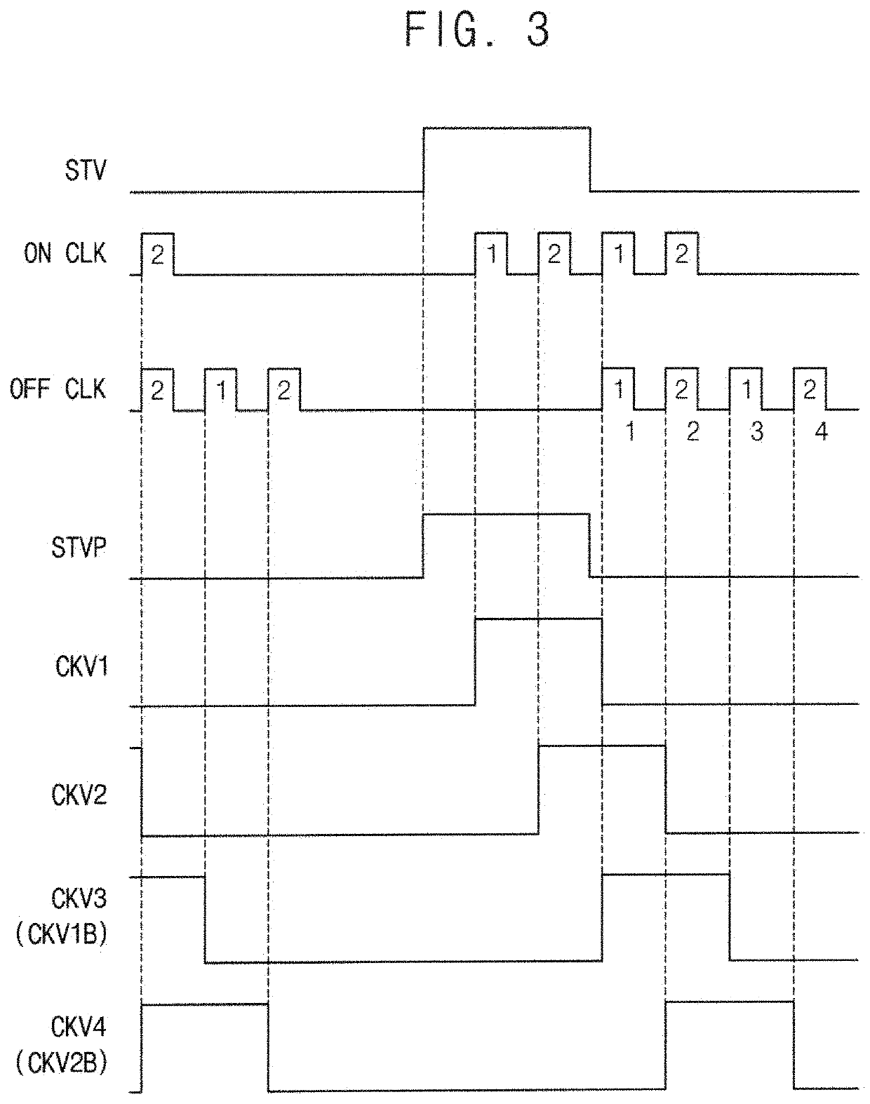 Display device and method of driving the same