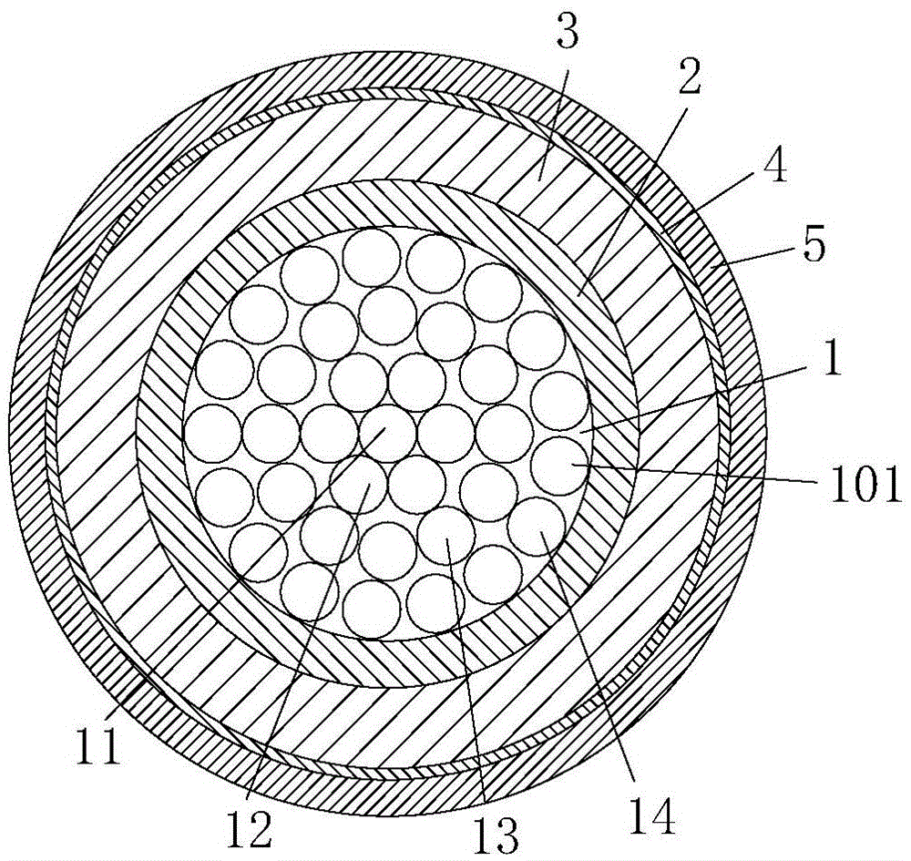 Insulating aerial aluminum alloy cable and preparation method thereof