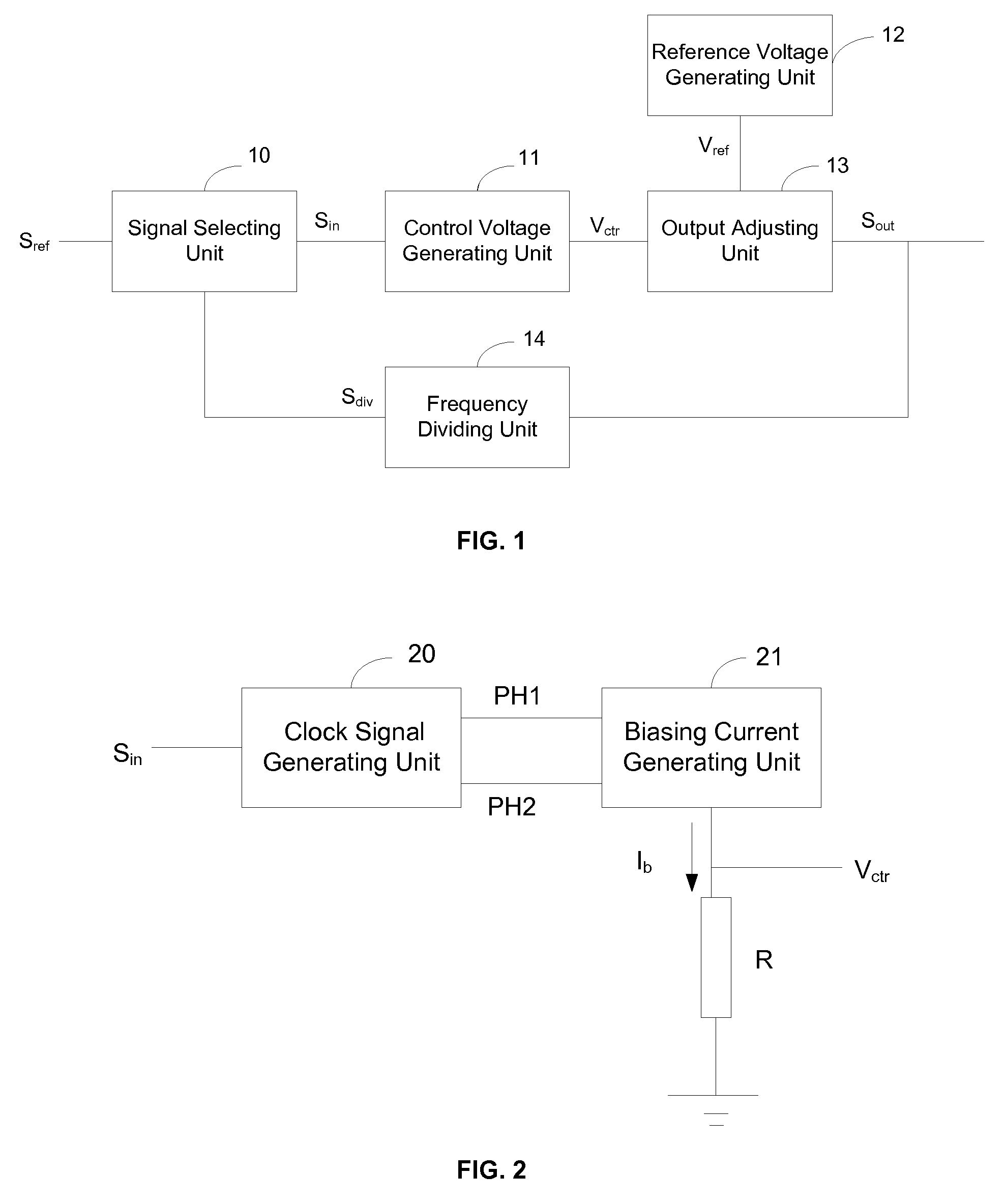 Oscillator circuit and configuration method thereof