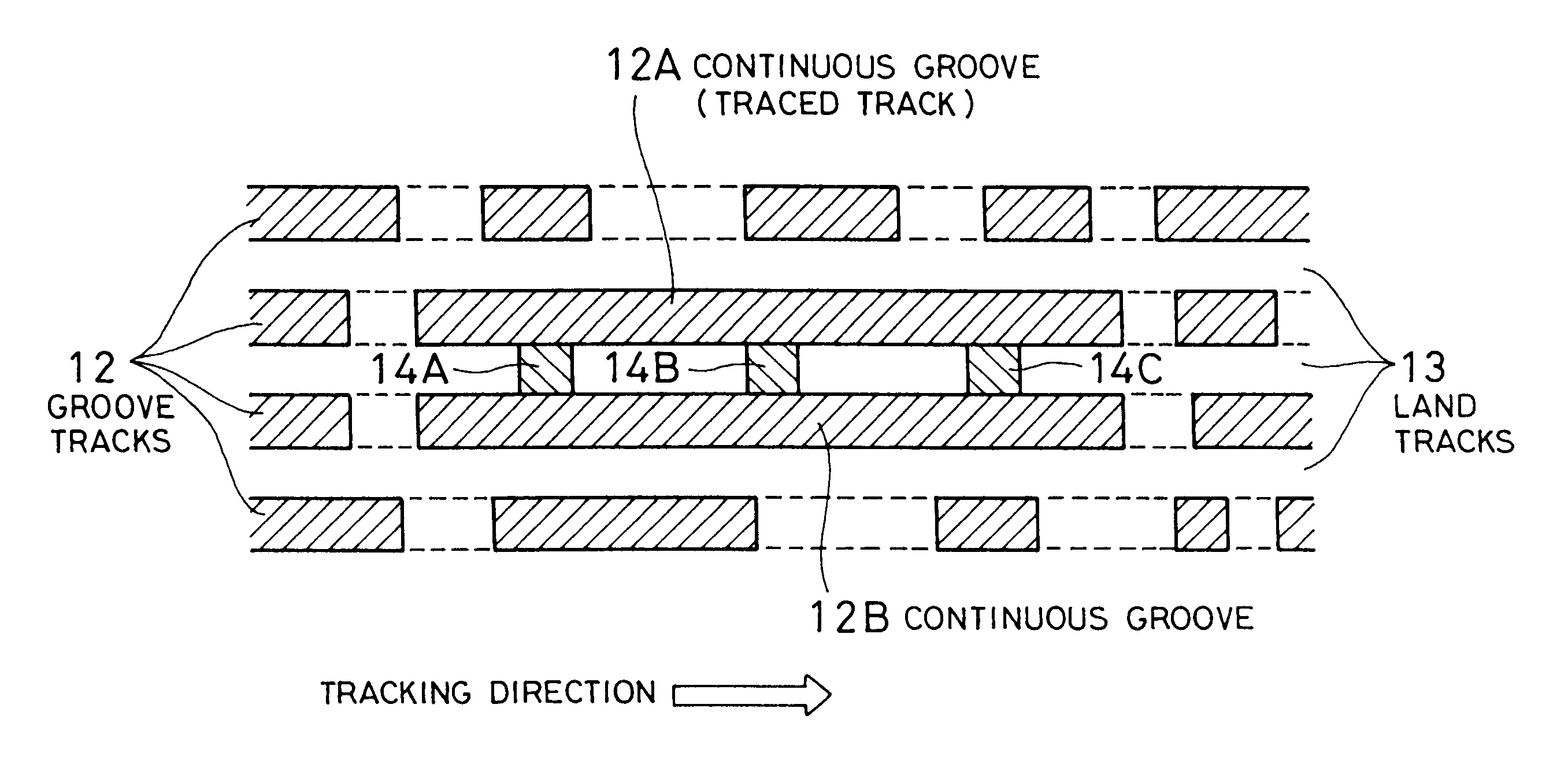 Optical recording medium having groove and land tracks, and method of manufacturing the same