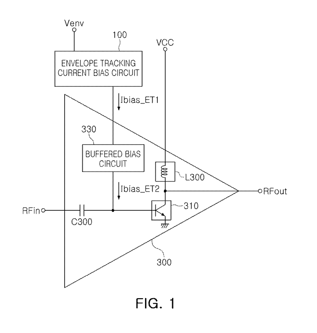 Envelope tracking current bias circuit and power amplifier apparatus