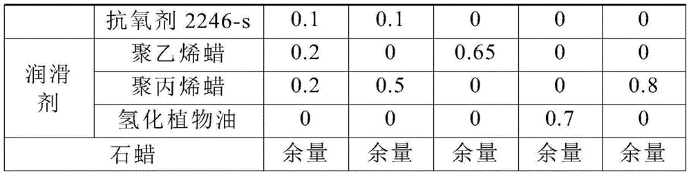 Snowflake candle and preparation method thereof