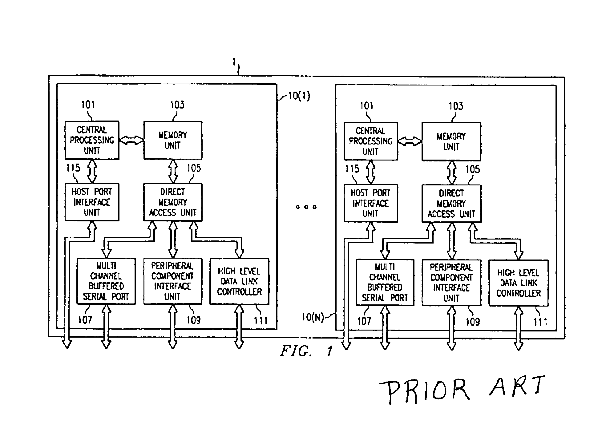 Apparatus and method for responding to a interruption of a packet flow to a high level data link controller in a signal processing system