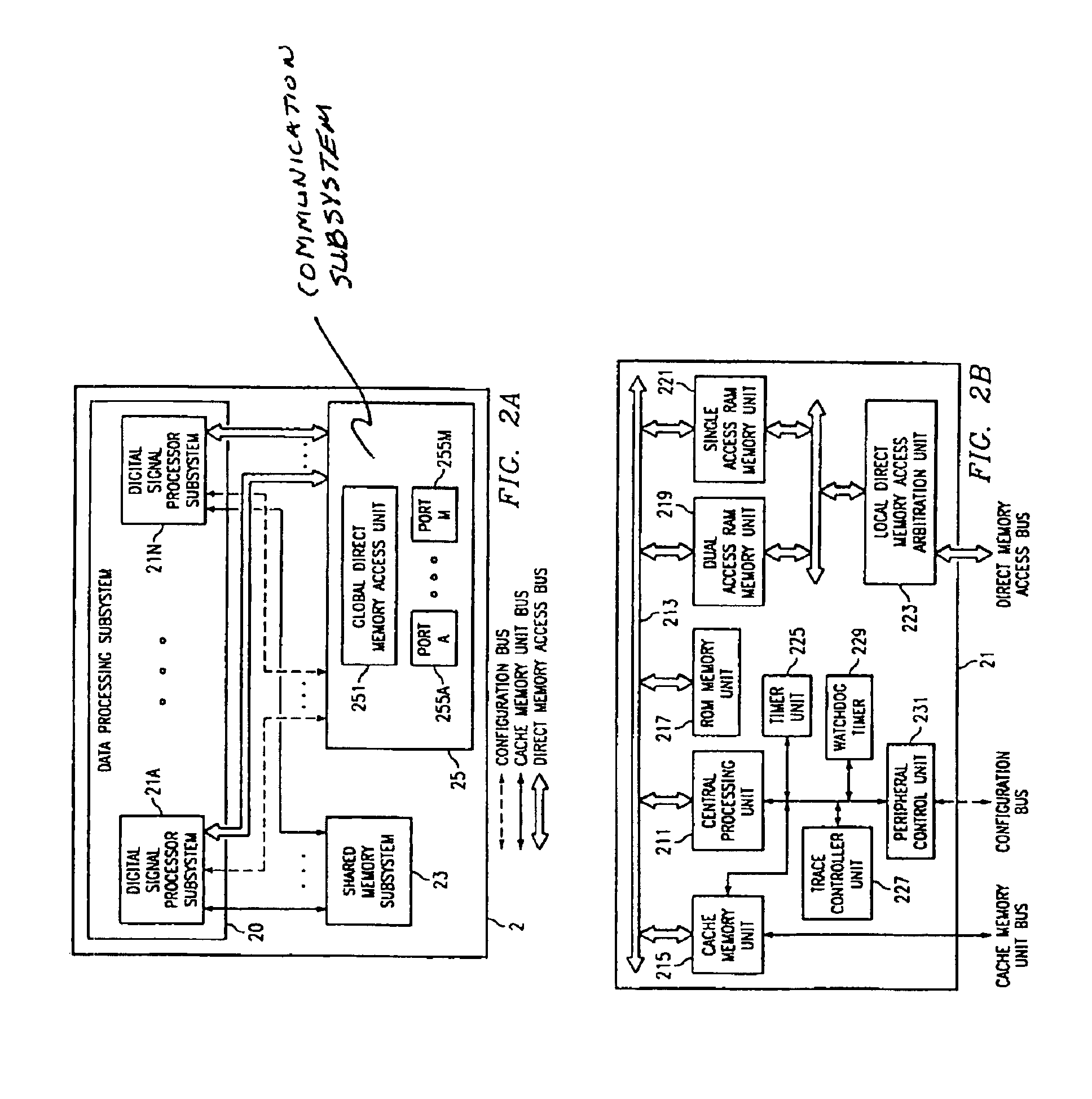Apparatus and method for responding to a interruption of a packet flow to a high level data link controller in a signal processing system