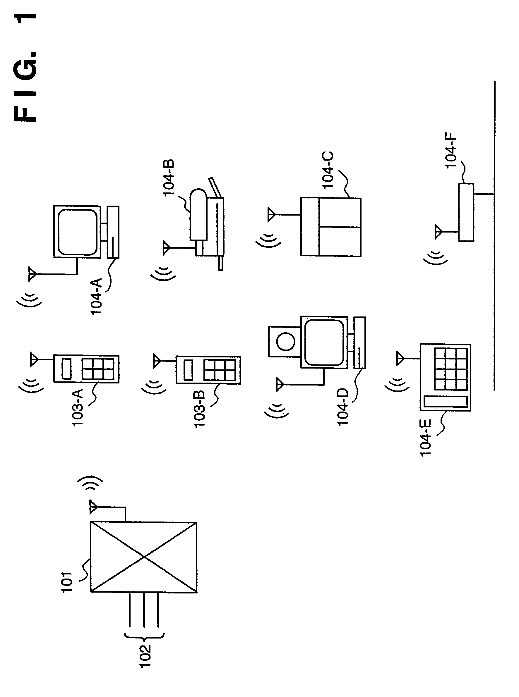 Wireless communication system and method of controlling same