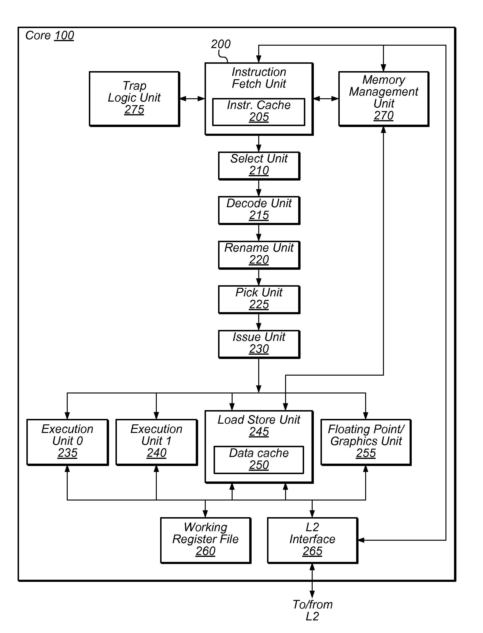 Space-efficient mechanism to support additional scouting in a processor using checkpoints