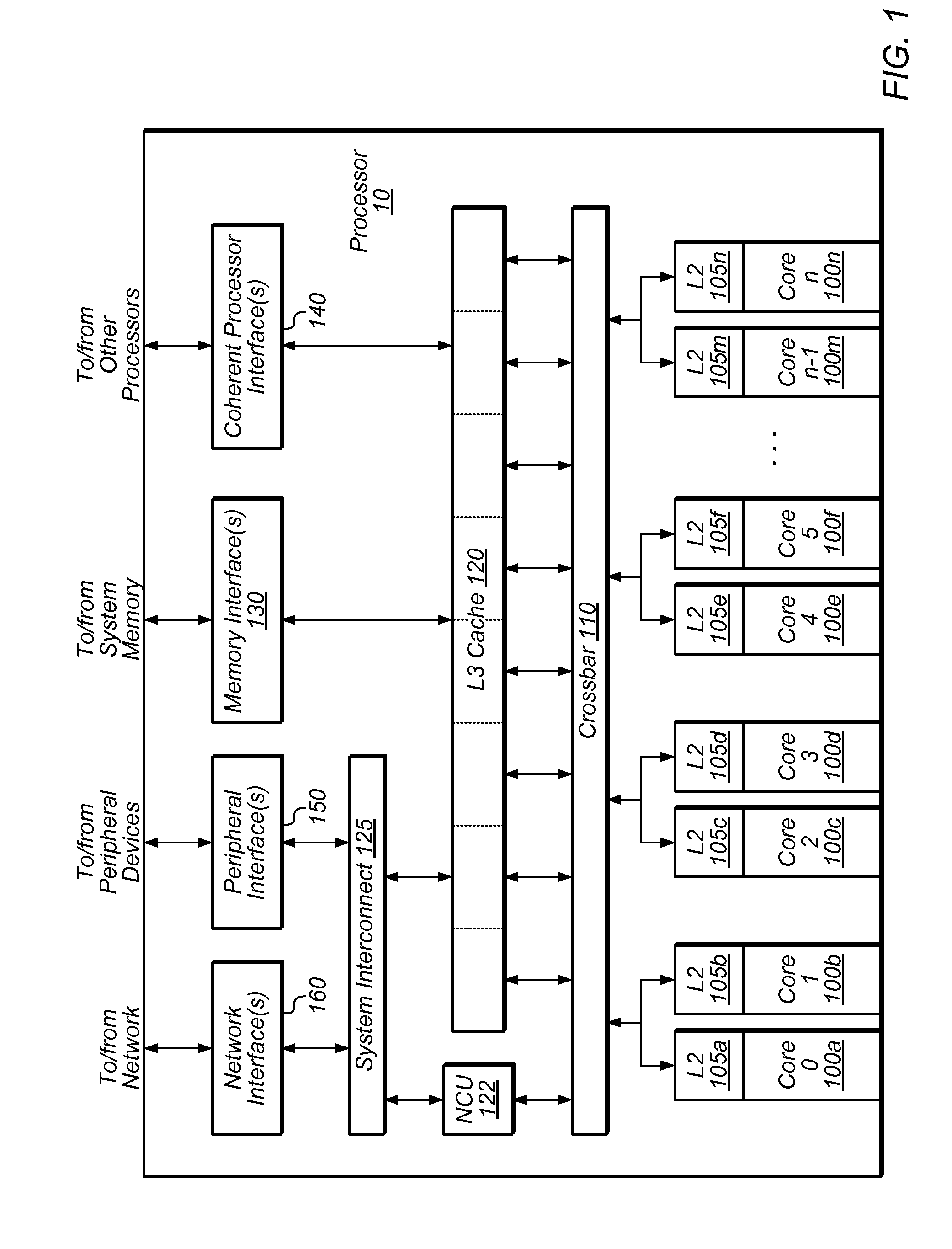 Space-efficient mechanism to support additional scouting in a processor using checkpoints