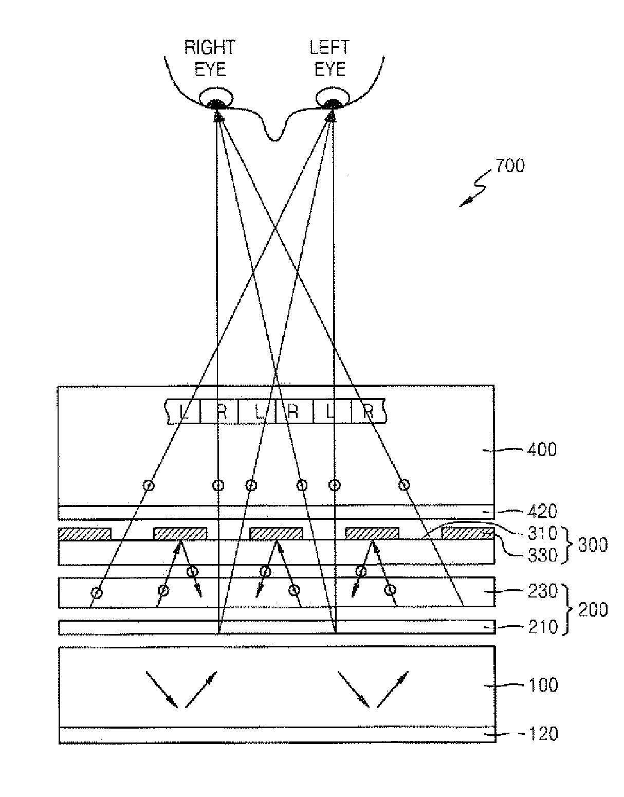 Highly efficient 2d/3d switchable display device