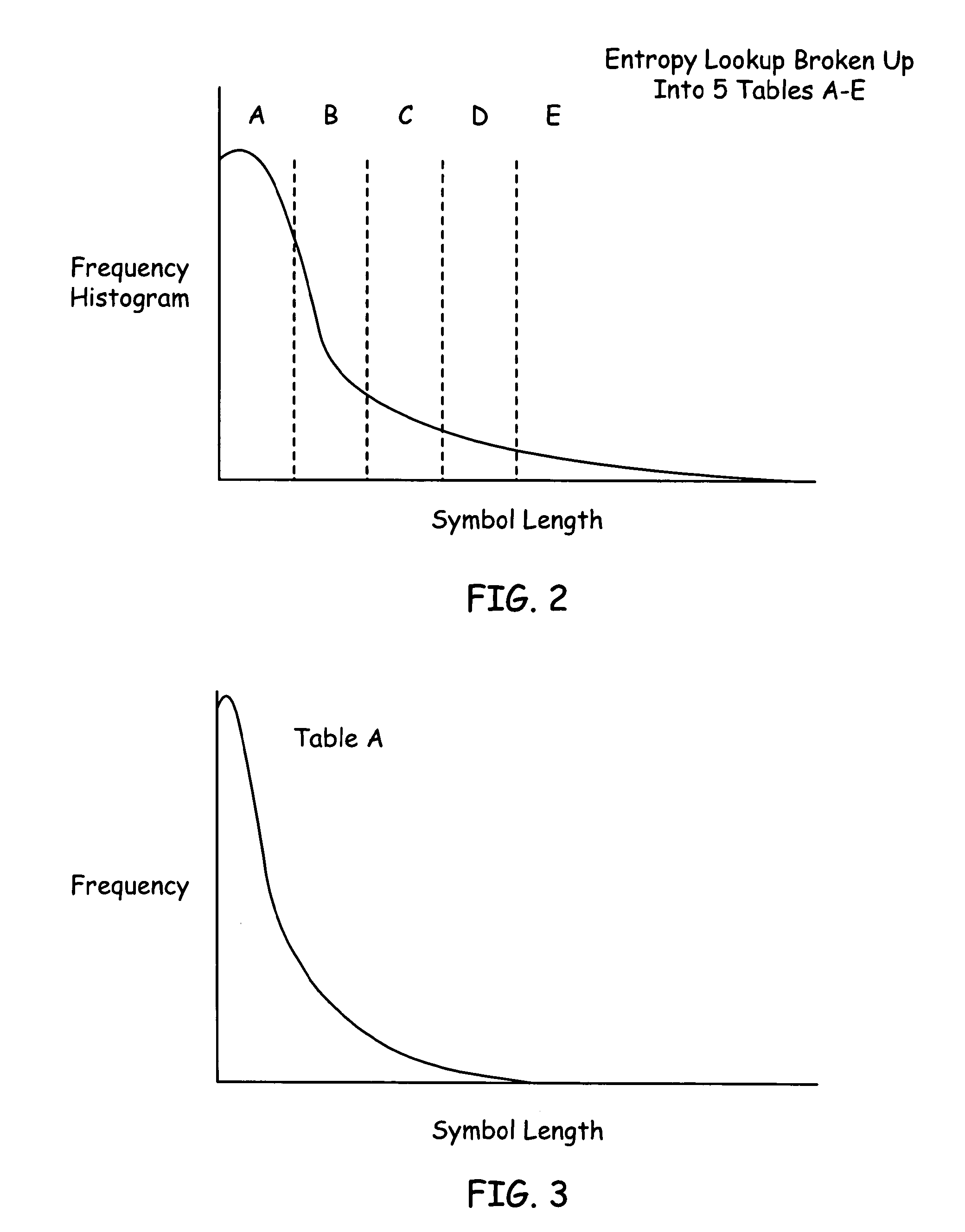 Method and system for memory usage in real-time audio systems