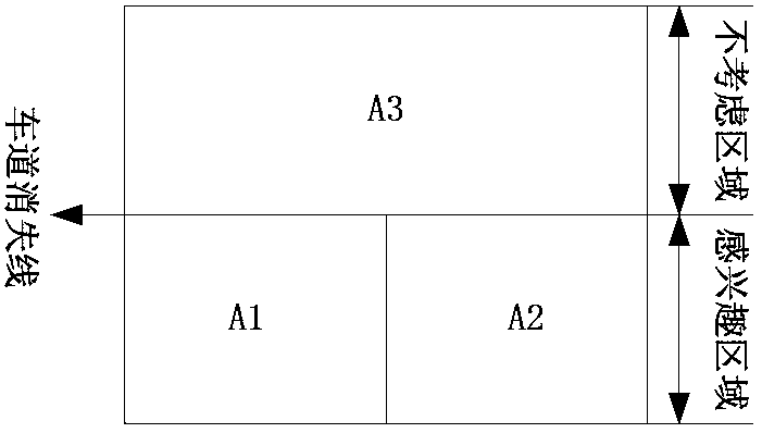 Method and device for extraction of lane line feature points under complex road conditions