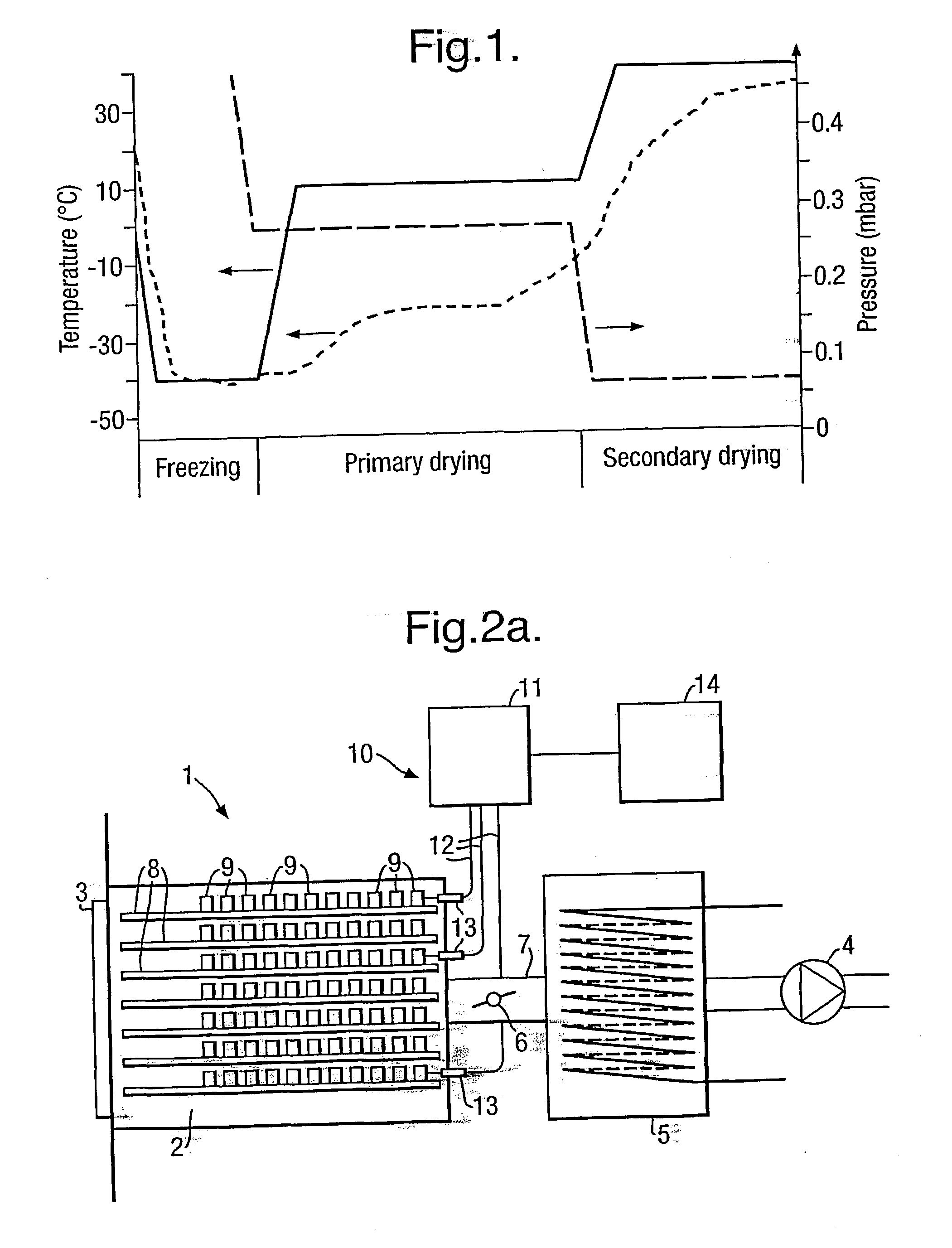 Method of monitoring a freeze drying process