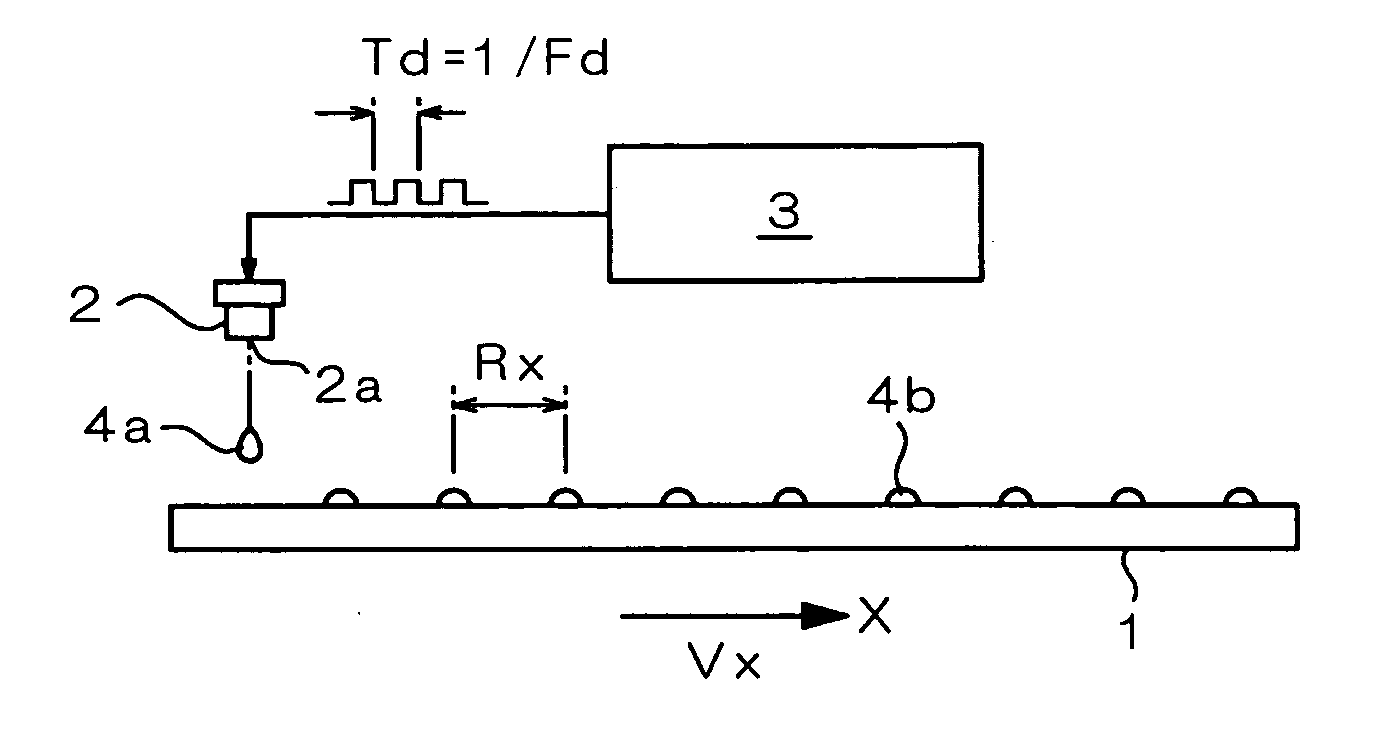 Film-forming method, film-forming apparatus, apparatus and a method for manufacturing color filter substrate, apparatus and method for manufacturing substrate for electroluminescent device, method for manufacturing display device, display device, and electronic apparatus