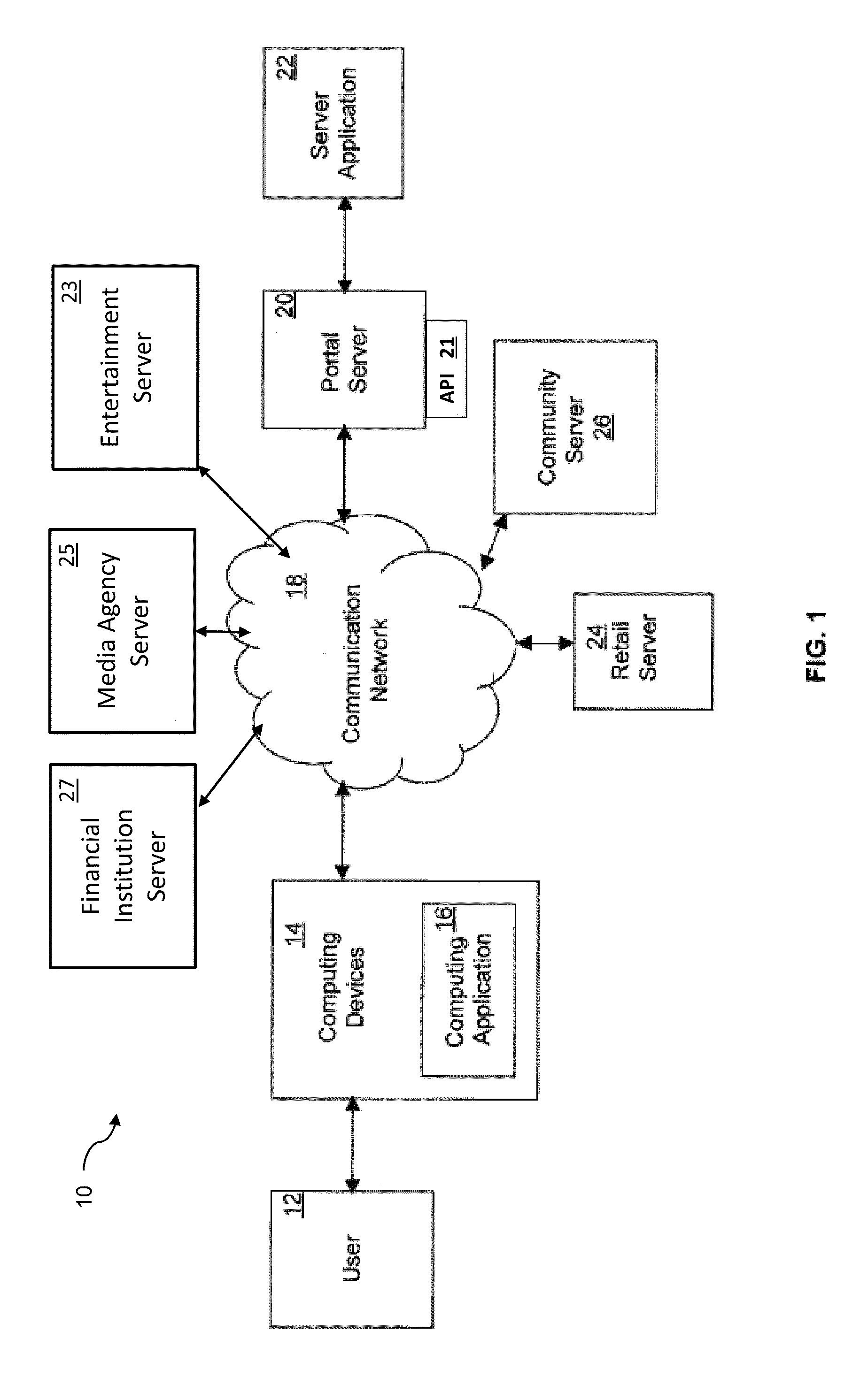 System and Method for Collaborative Shopping, Business and Entertainment