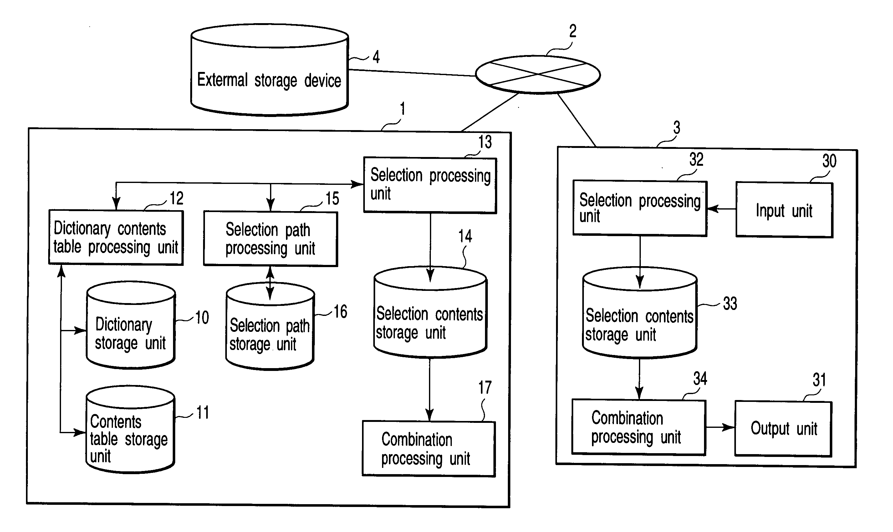 Hierarchical database apparatus, components selection method in hierarchical database, and components selection program