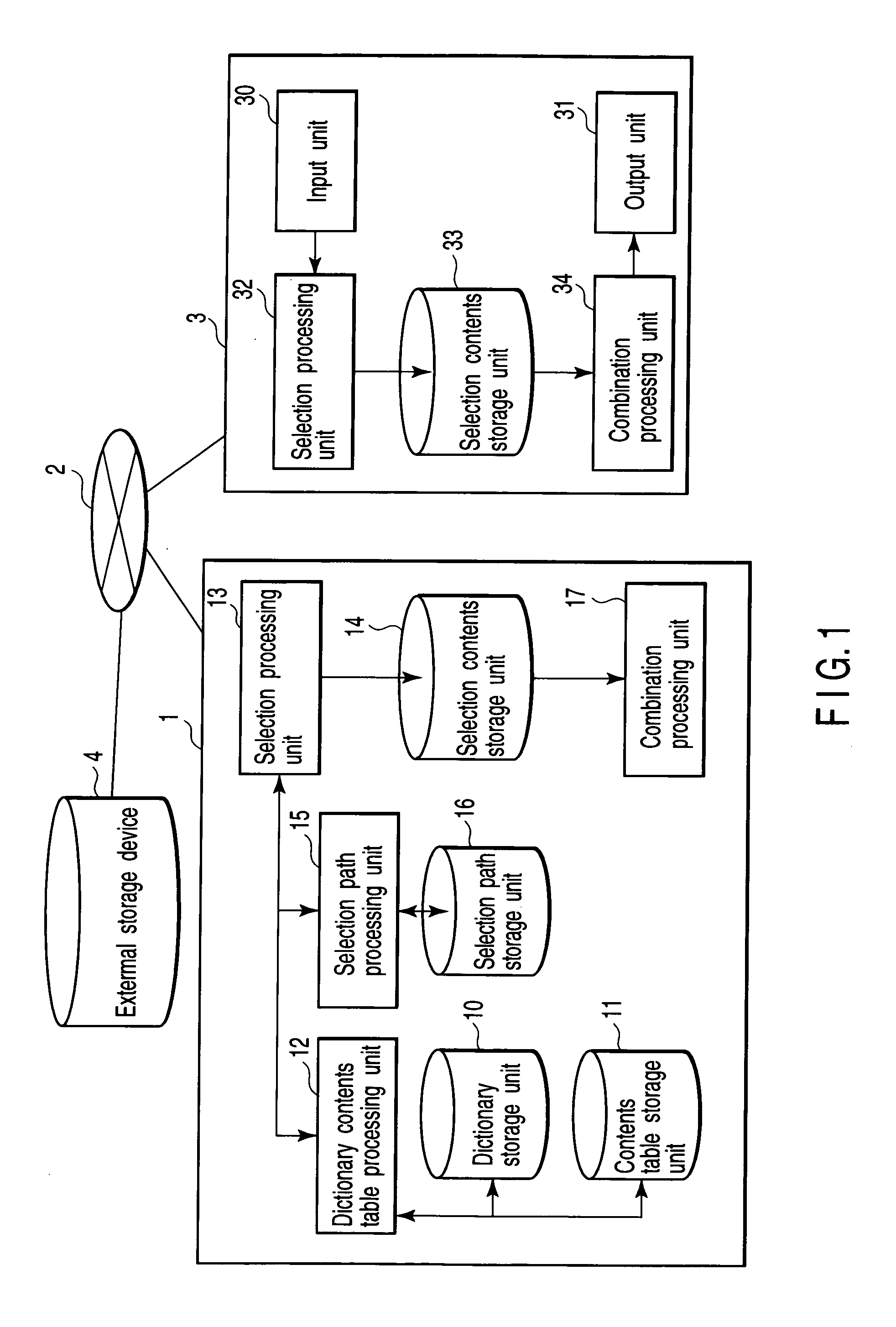 Hierarchical database apparatus, components selection method in hierarchical database, and components selection program