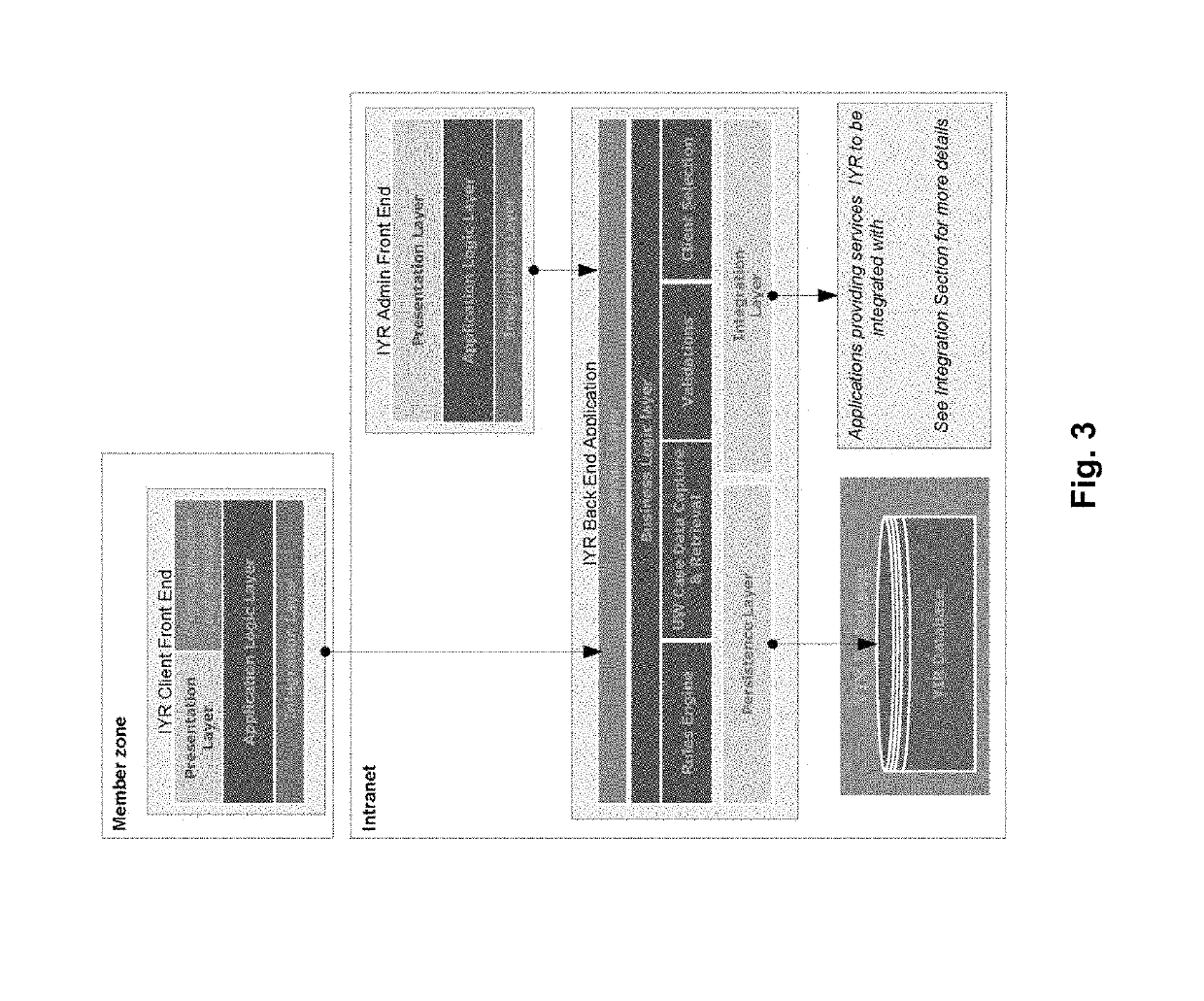 Automated mortality classification system for real-time risk-assessment and adjustment, and corresponding method thereof