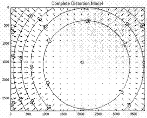 Novel method for identifying support position in pit construction process