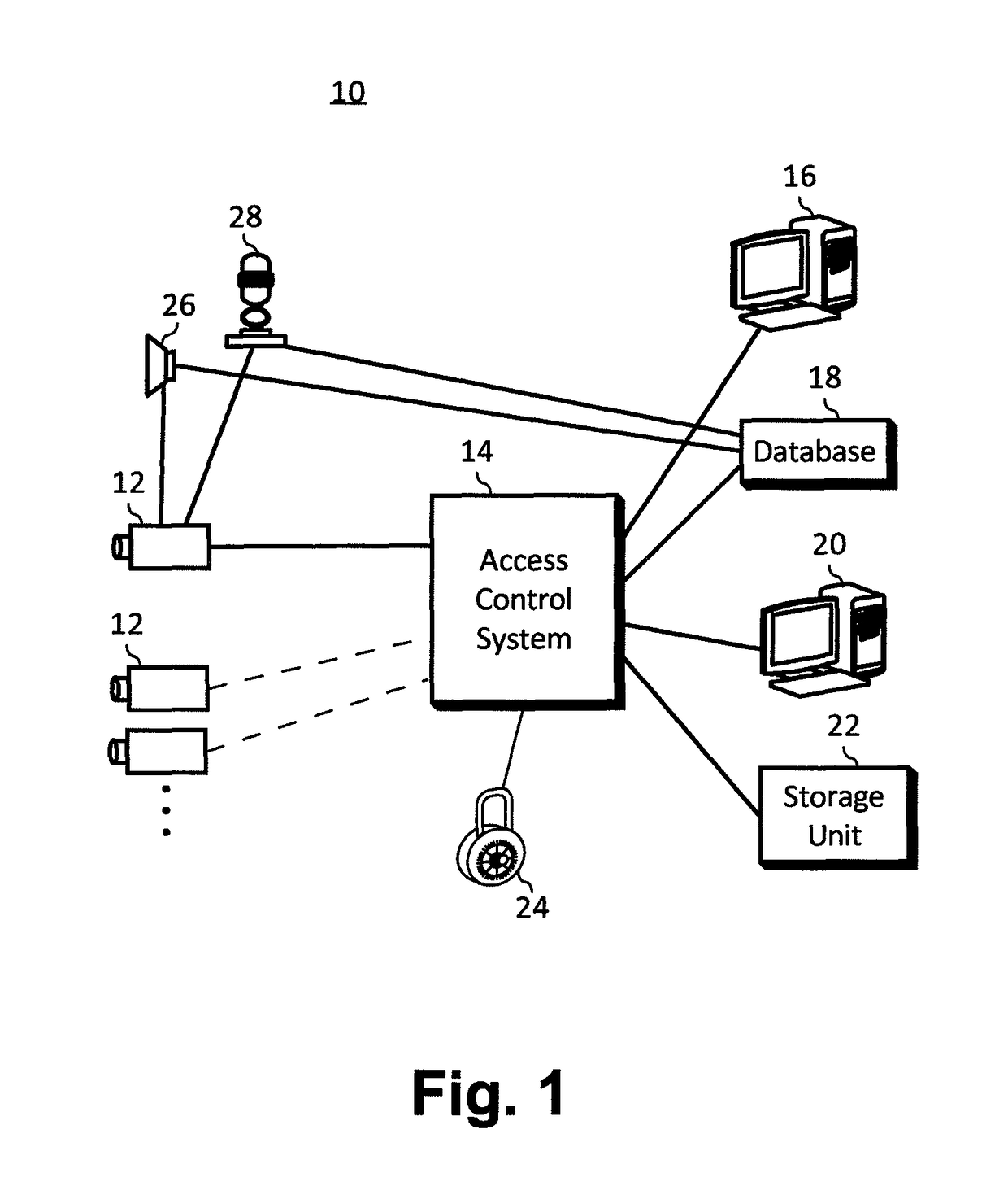 Access control system with symbol recognition