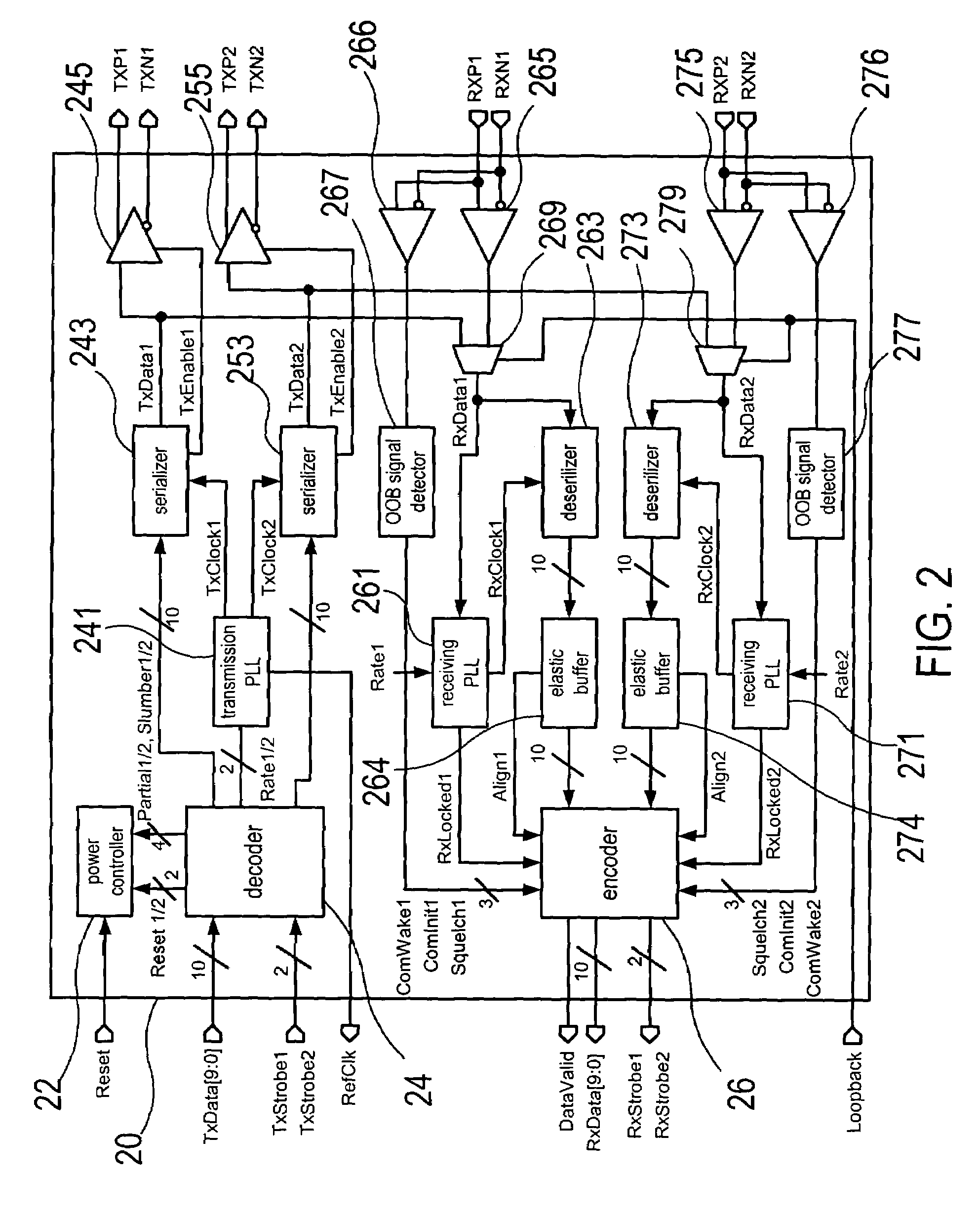 Circuit structure and signal encoding method for a serial ATA external physical layer