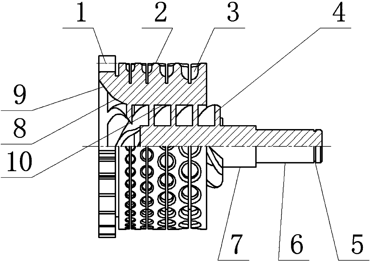 Inner spiral eye socket wheel seed manure disk