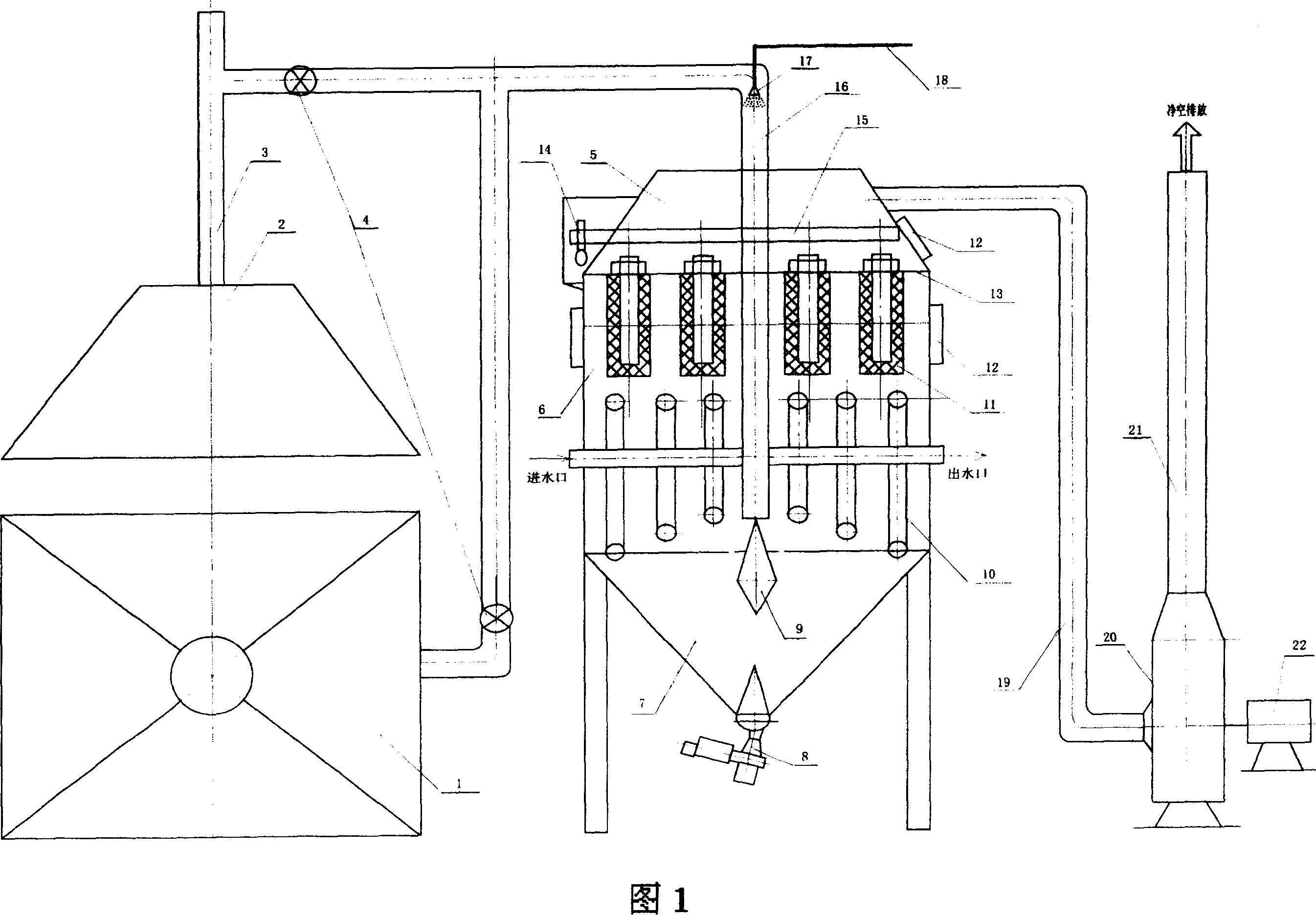 Afterheat recovery method and special appts for silcon ore furnace fume purification and nano si02 micro powder