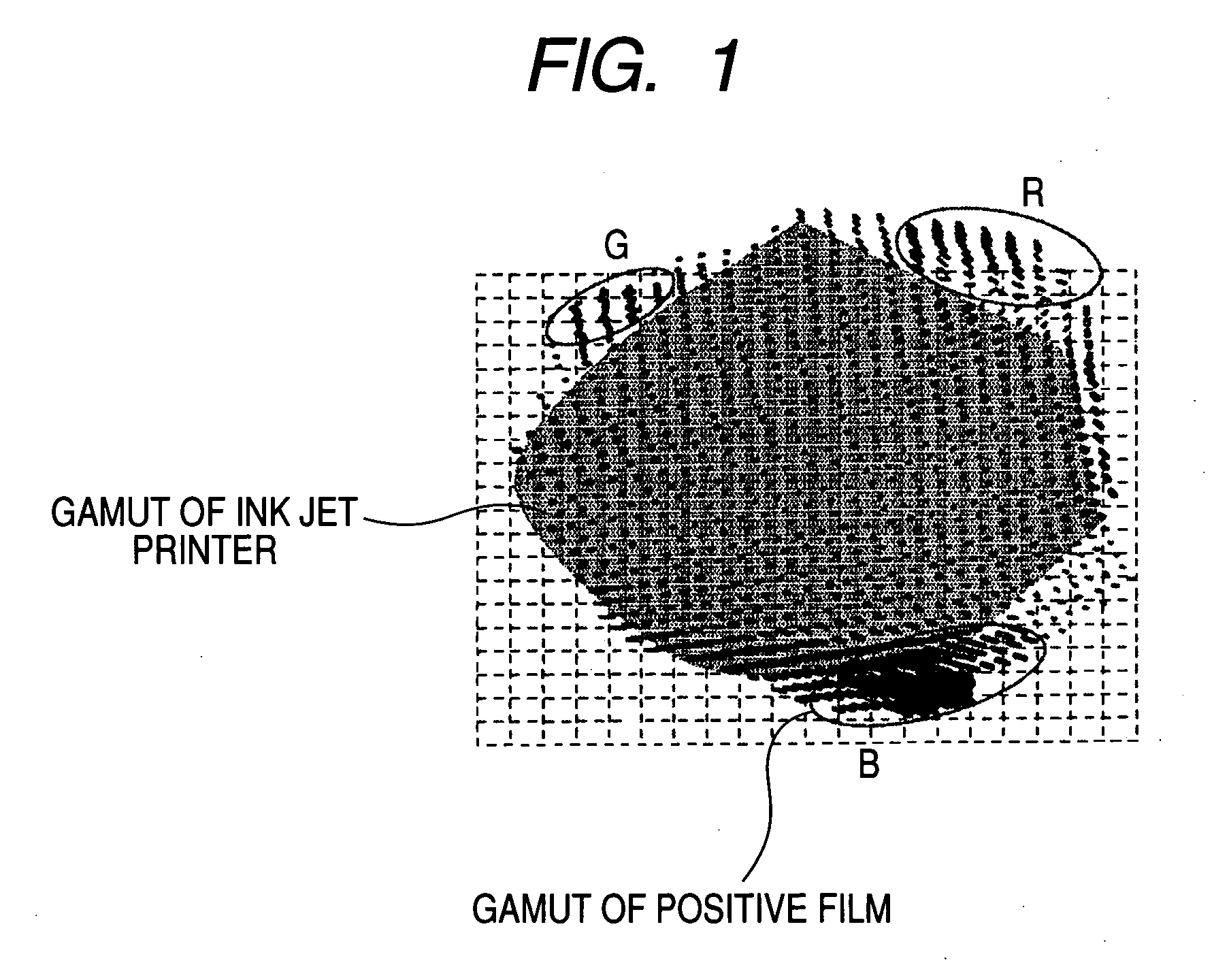 Image forming method, image processing method and ink jet recording apparatus