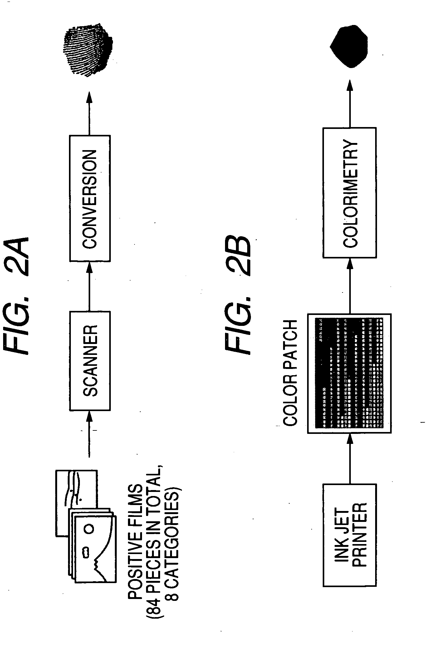 Image forming method, image processing method and ink jet recording apparatus