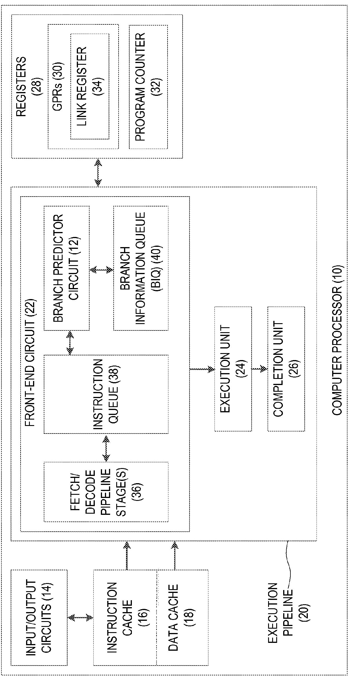 Branch prediction using least-recently-used (LRU)-class linked list branch predictors, and related circuits, methods, and computer-readable media
