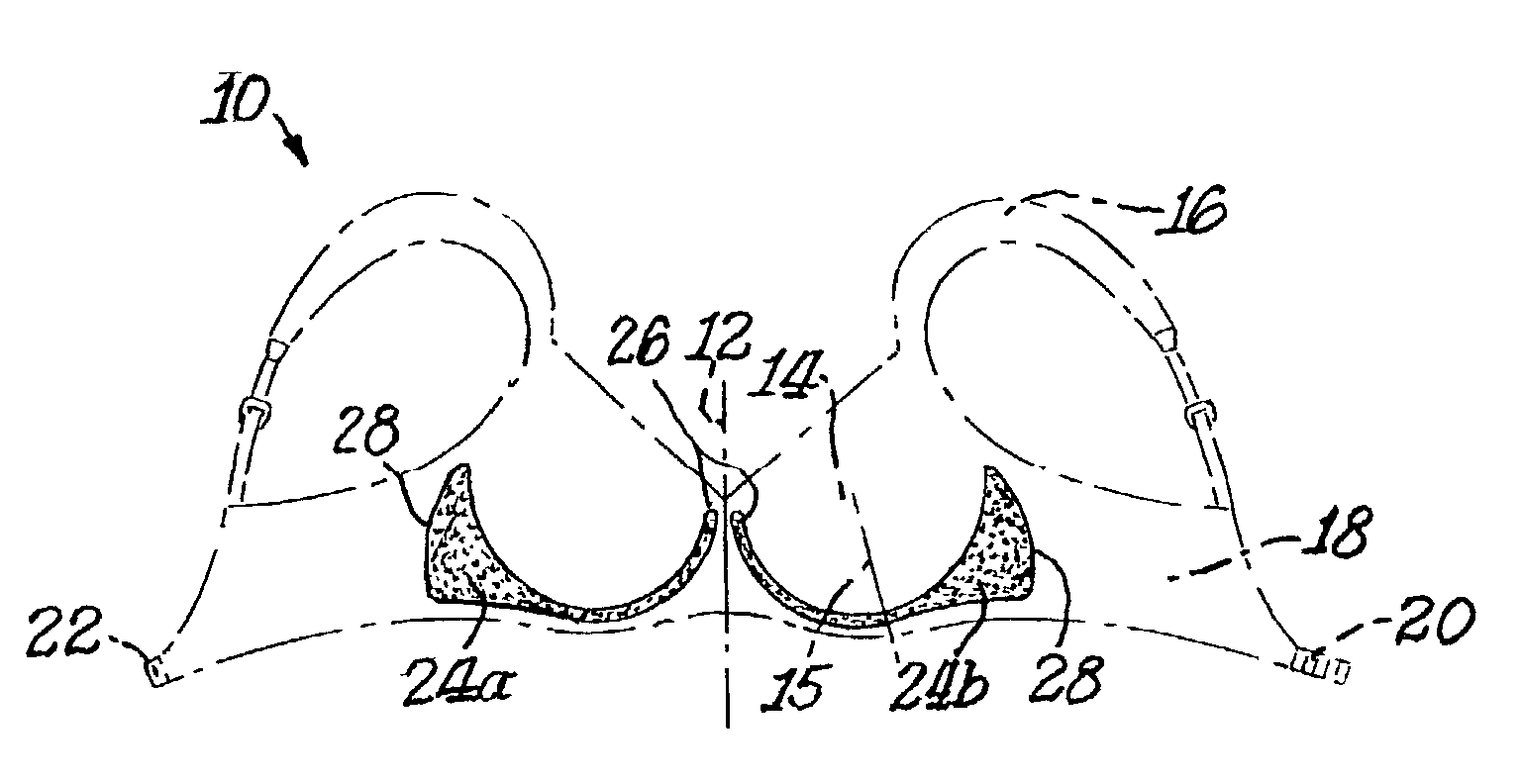 Shaped anti-roll supports and garments incorporating such supports