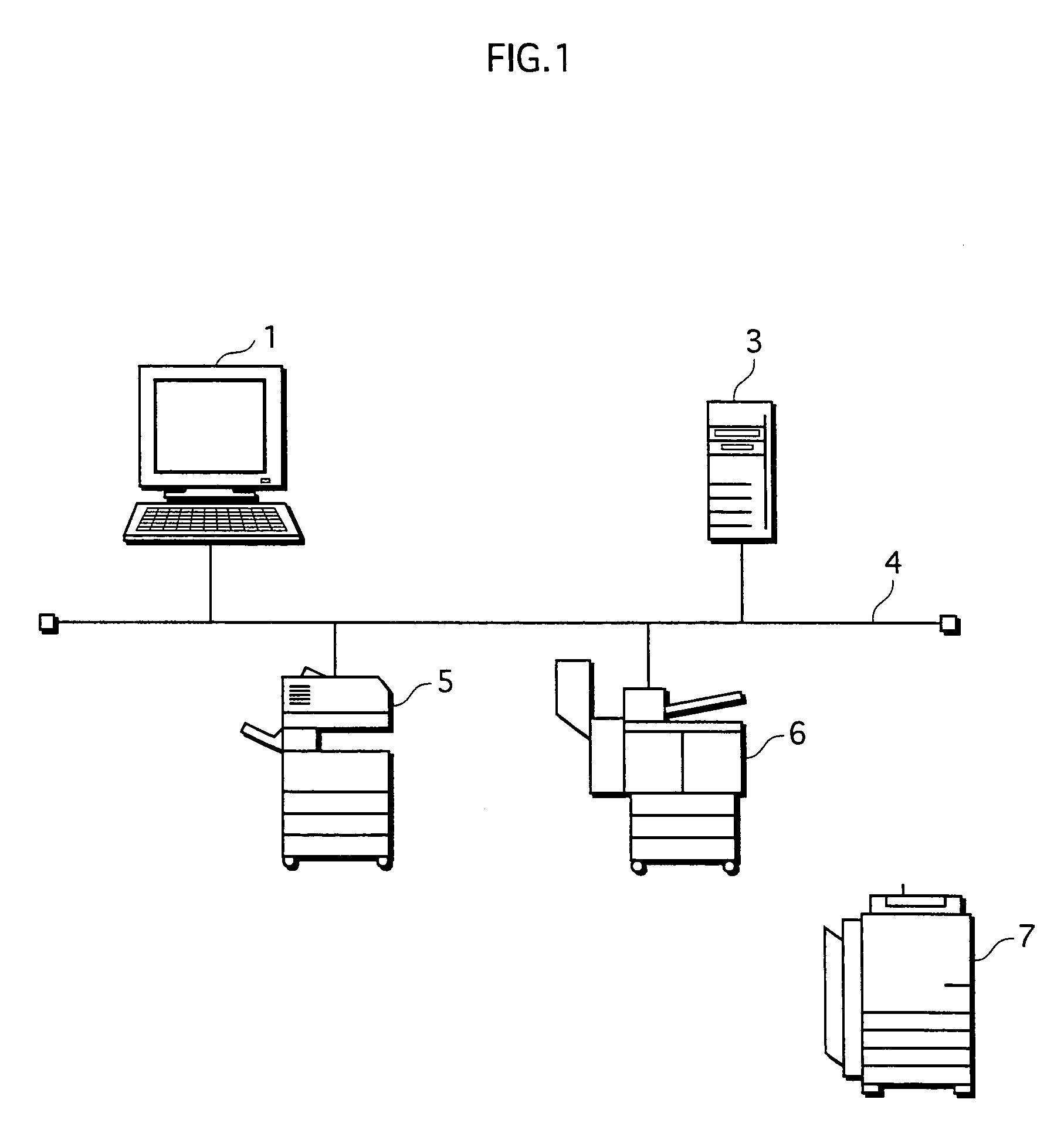 Method for configuring device driver by customizing same user setting using in different image processing devices