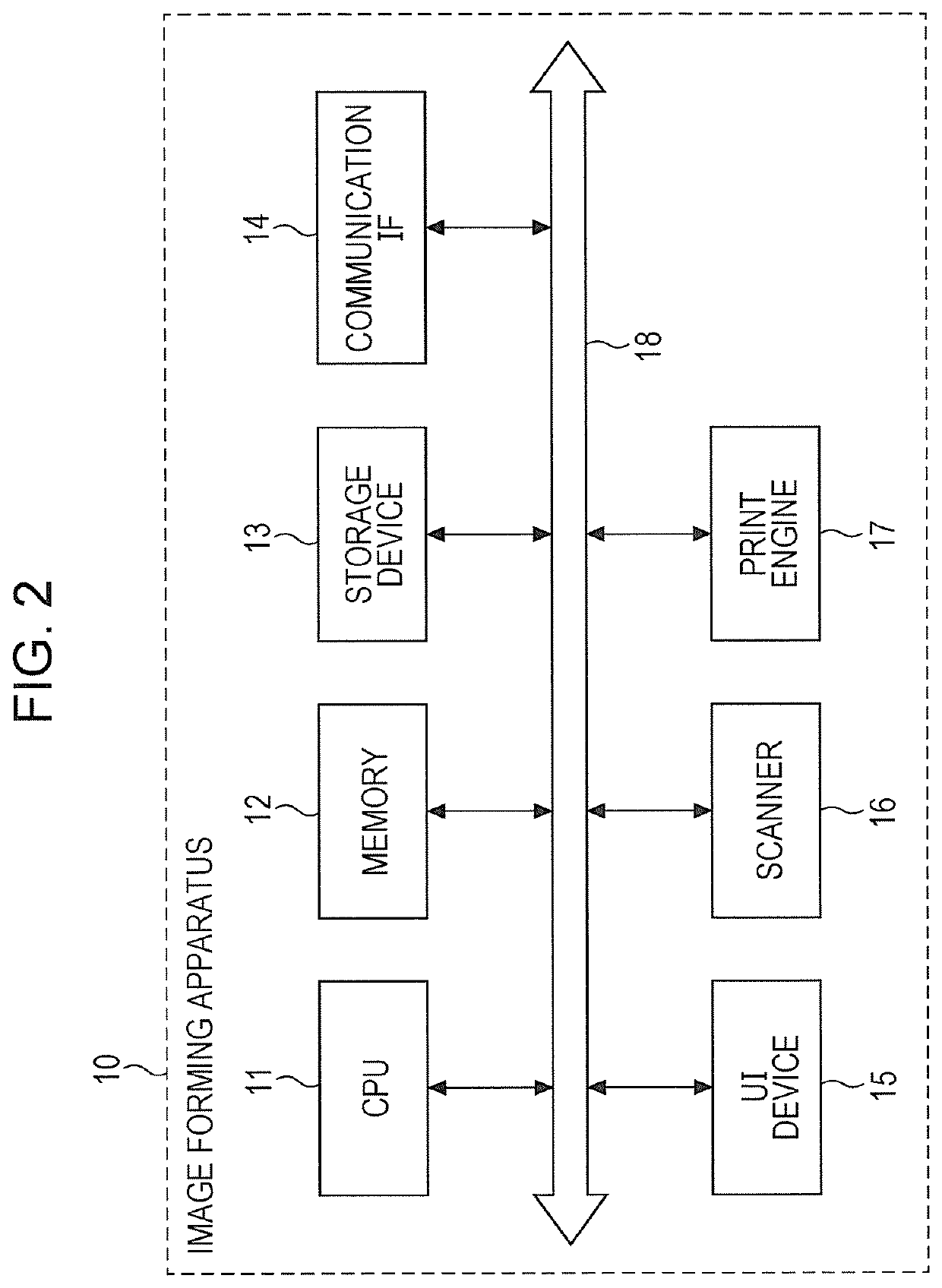 Information processing apparatus and non-transitory computer readable medium