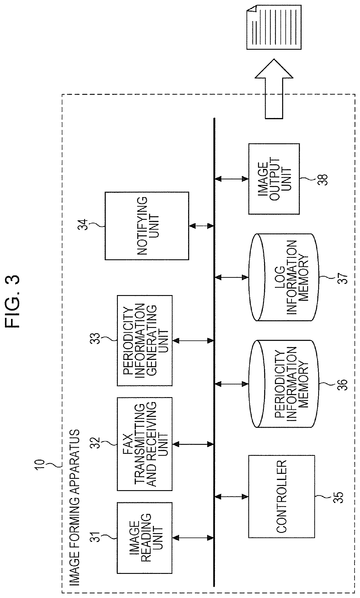 Information processing apparatus and non-transitory computer readable medium