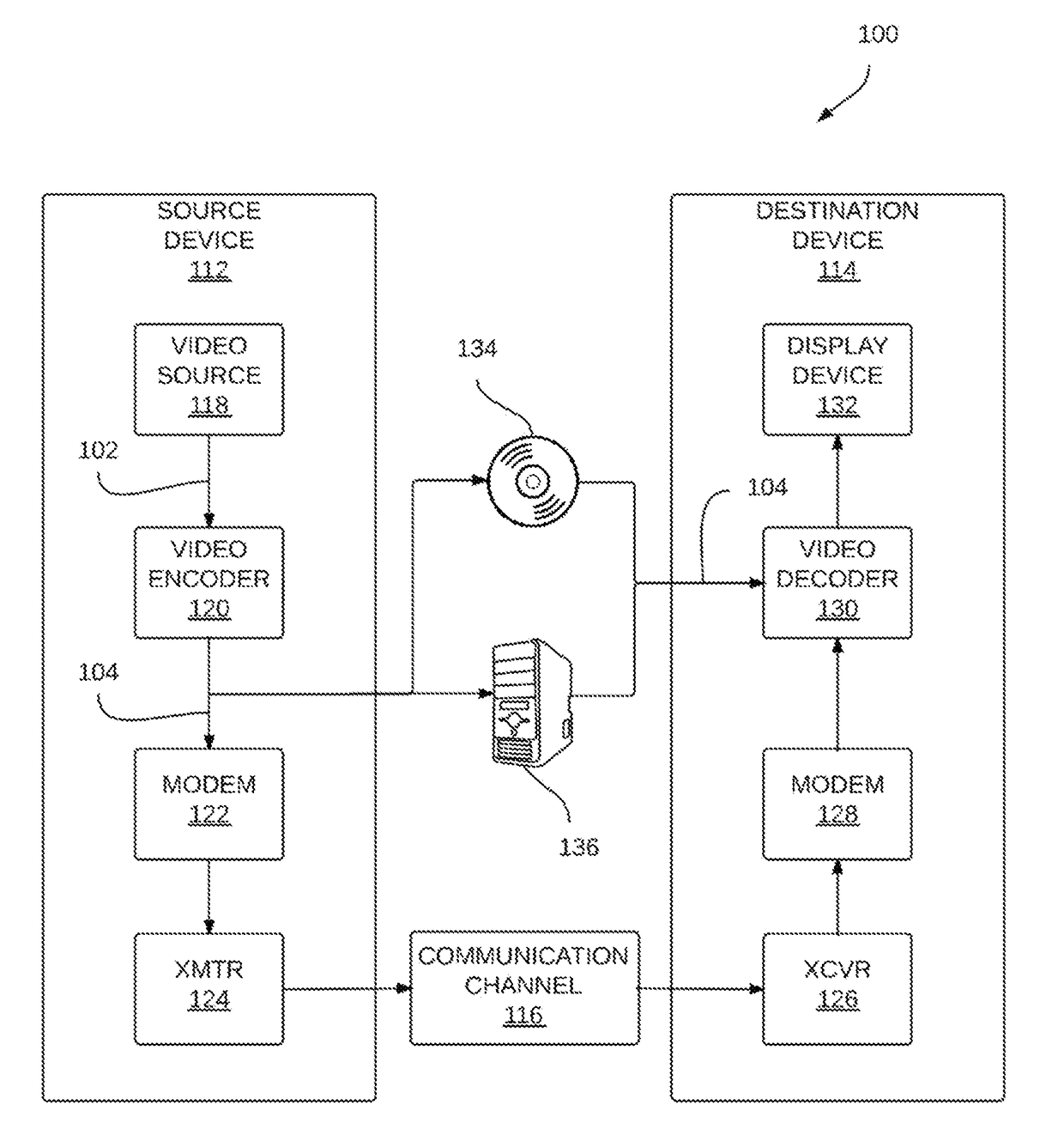 Method and system for parallel rate-constrained motion estimation in video coding