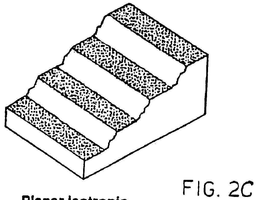 Coextrusion of liquid crystal polymers and thermoplastic polymers