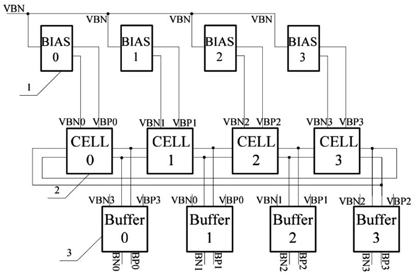 A Multi-bias Voltage Controlled Oscillator with Radiation Resistance