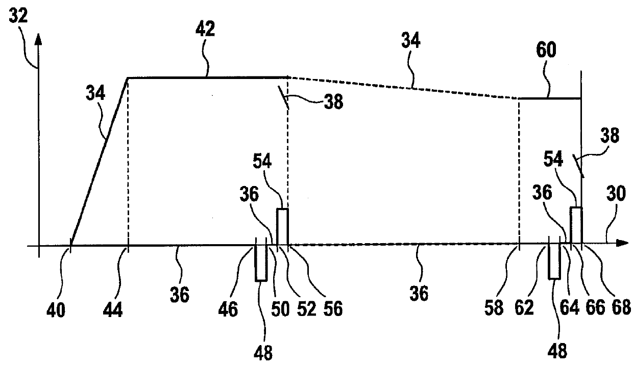 Method for checking the function of a sensor for detecting particles, and a sensor for detecting particles