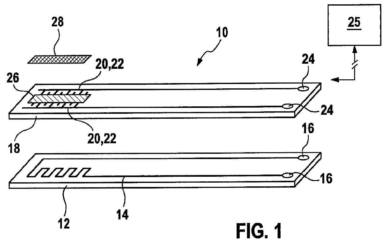 Method for checking the function of a sensor for detecting particles, and a sensor for detecting particles