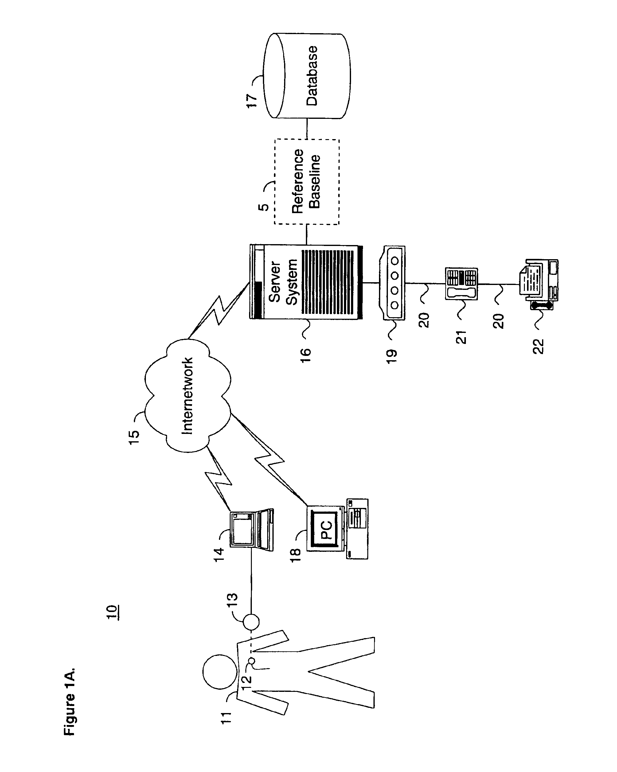 System and method for determining a reference baseline of patient information for automated remote patient care