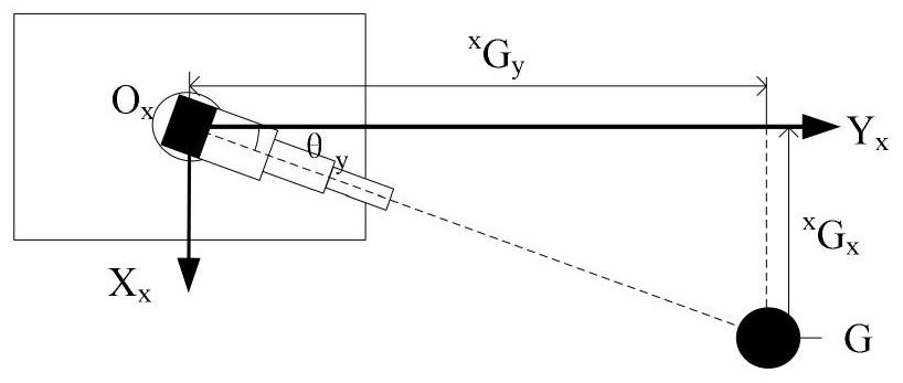 Jet device motion control method based on target driving