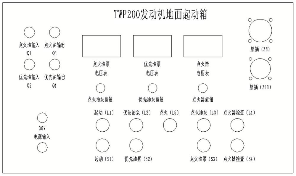 Ground starting device for turbojet engine