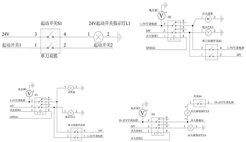 Ground starting device for turbojet engine