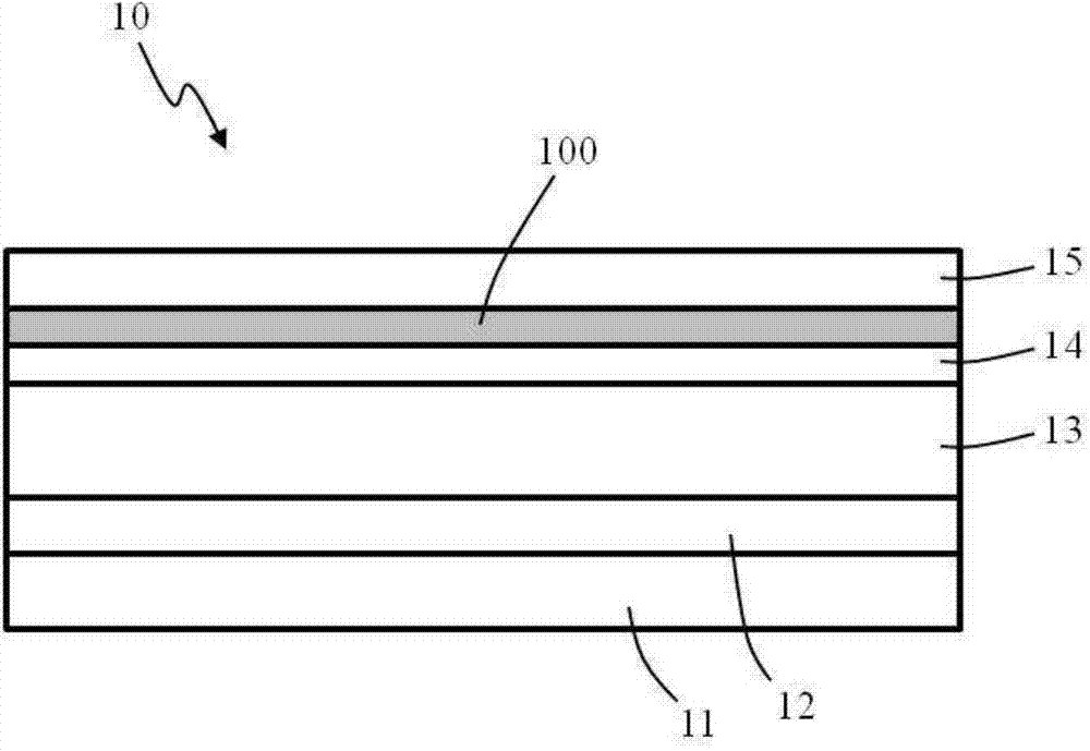 ZnO-based sputtering target and photovoltaic cell having passivation layer deposited using the same