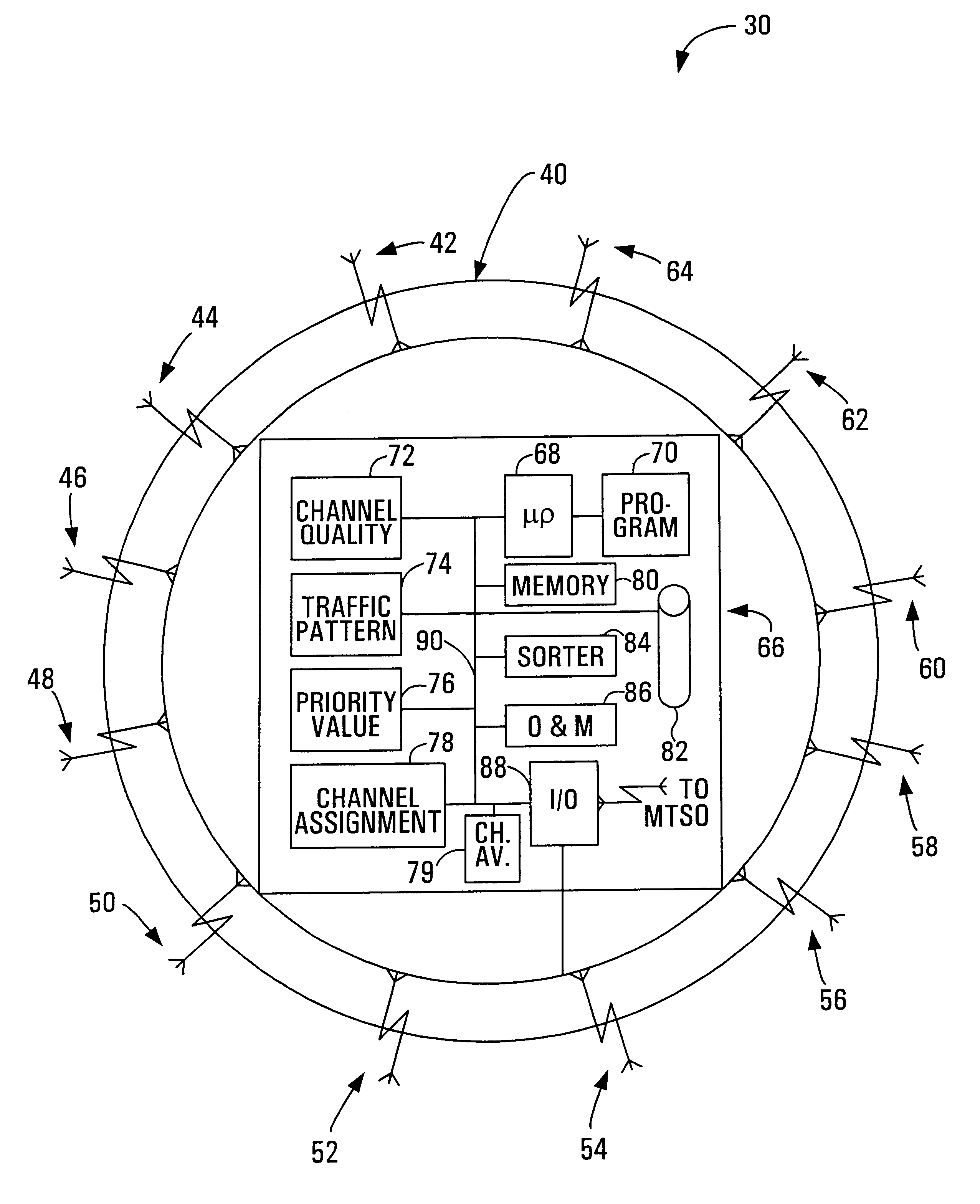Method and apparatus for assigning frequency channels to a beam in a multi-beam cellular communications system