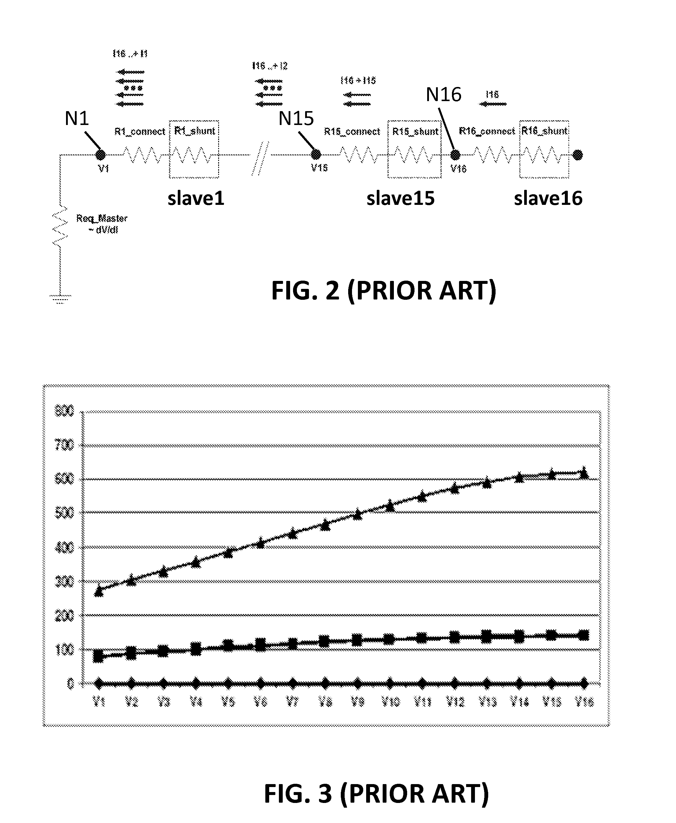Method for addressing the participants of a bus system