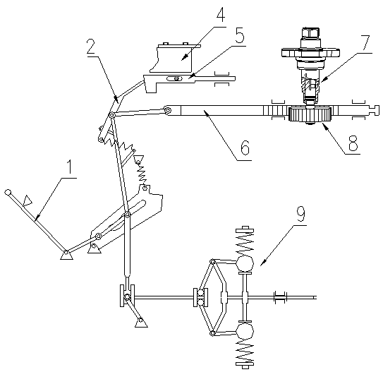 RQVK speed governor with full-load power compensating function