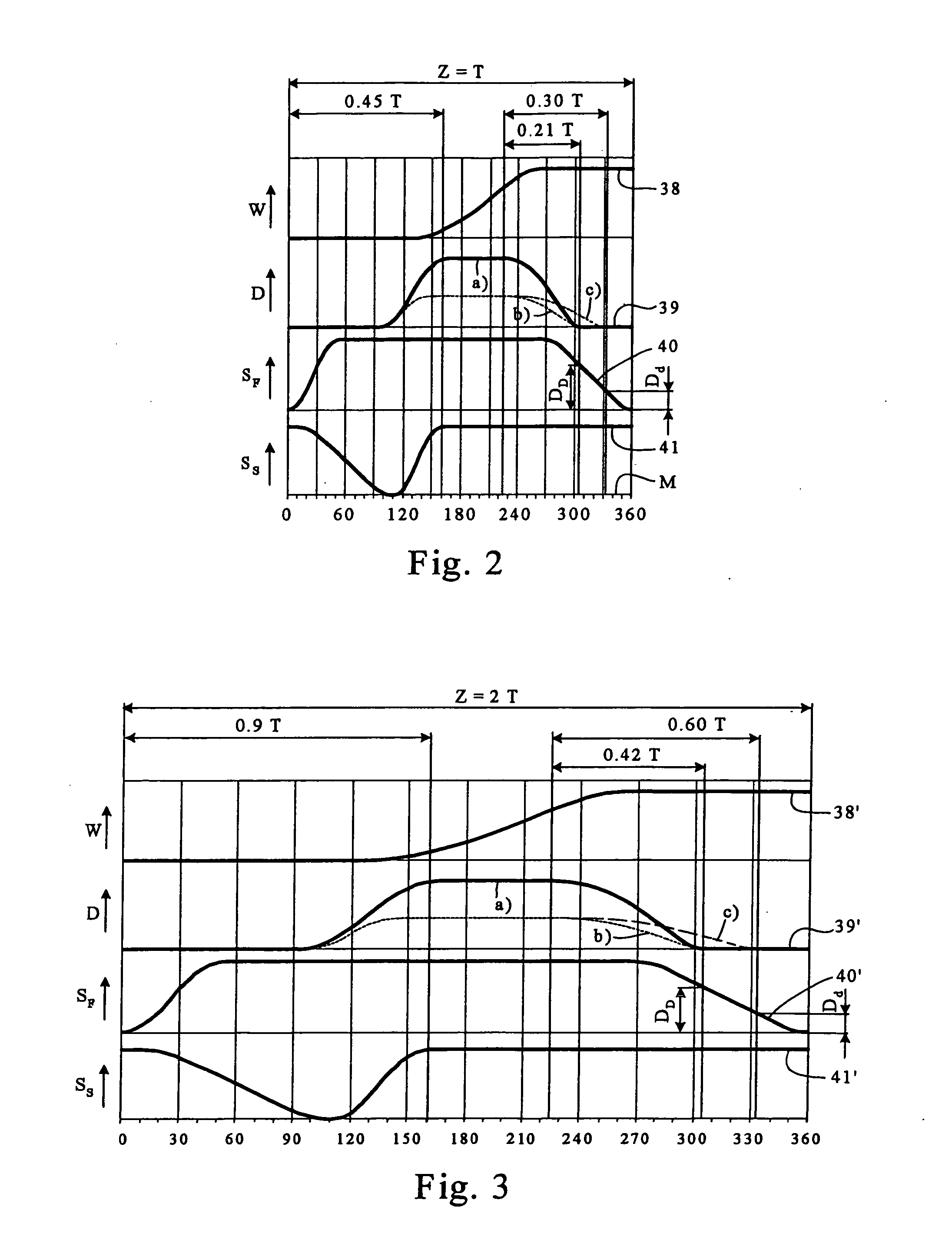Method for trimming multiple edges of a print product