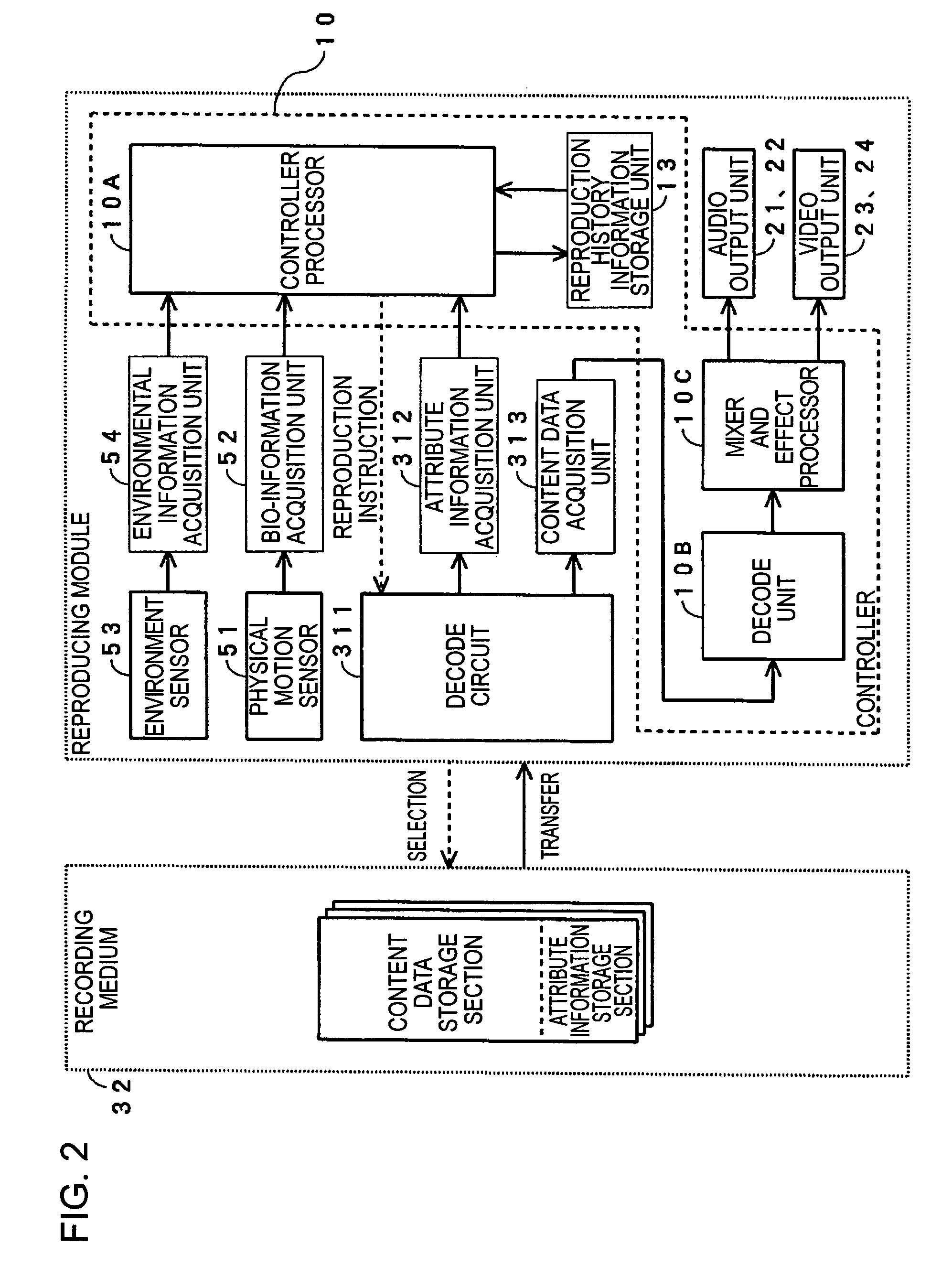 Method and apparatus for reproducing content data