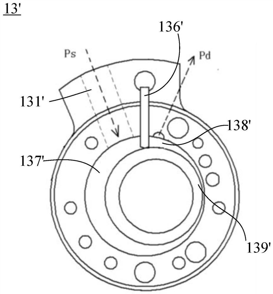 Rotary compressor and method
