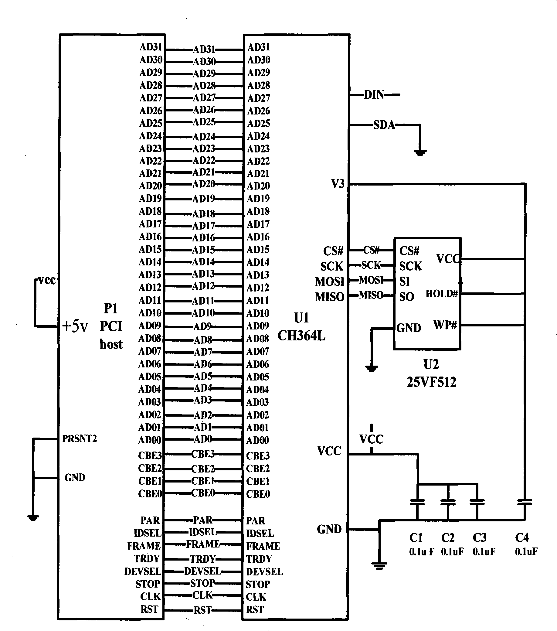 PCI equipment using serial flash memory